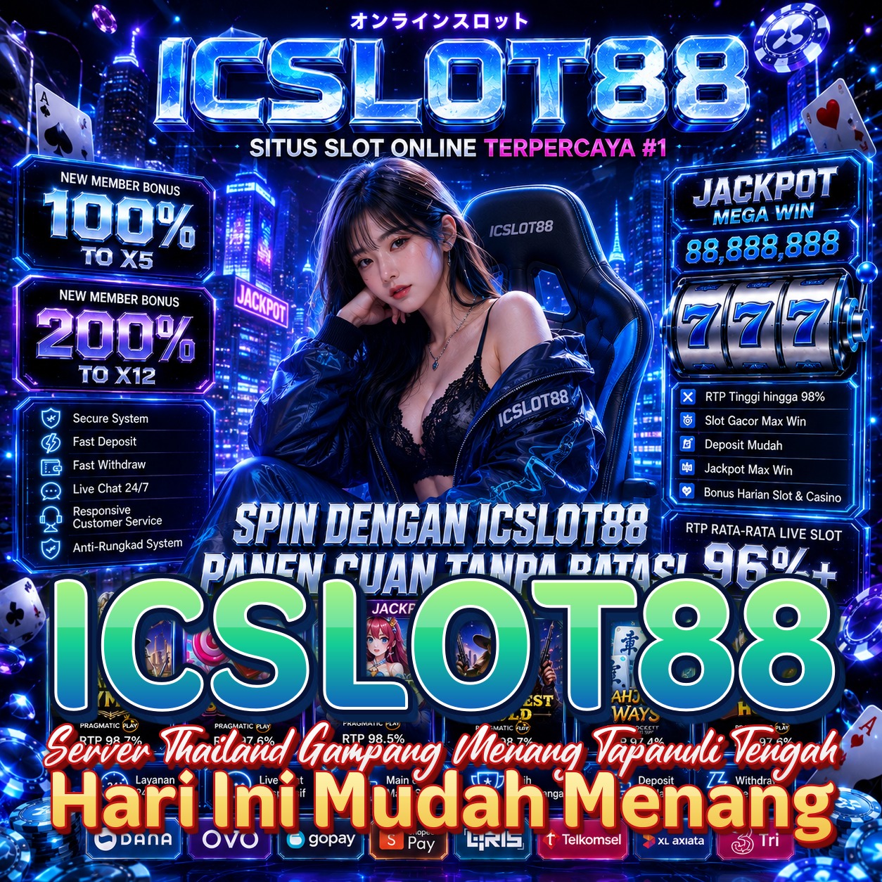 ICSLOT88