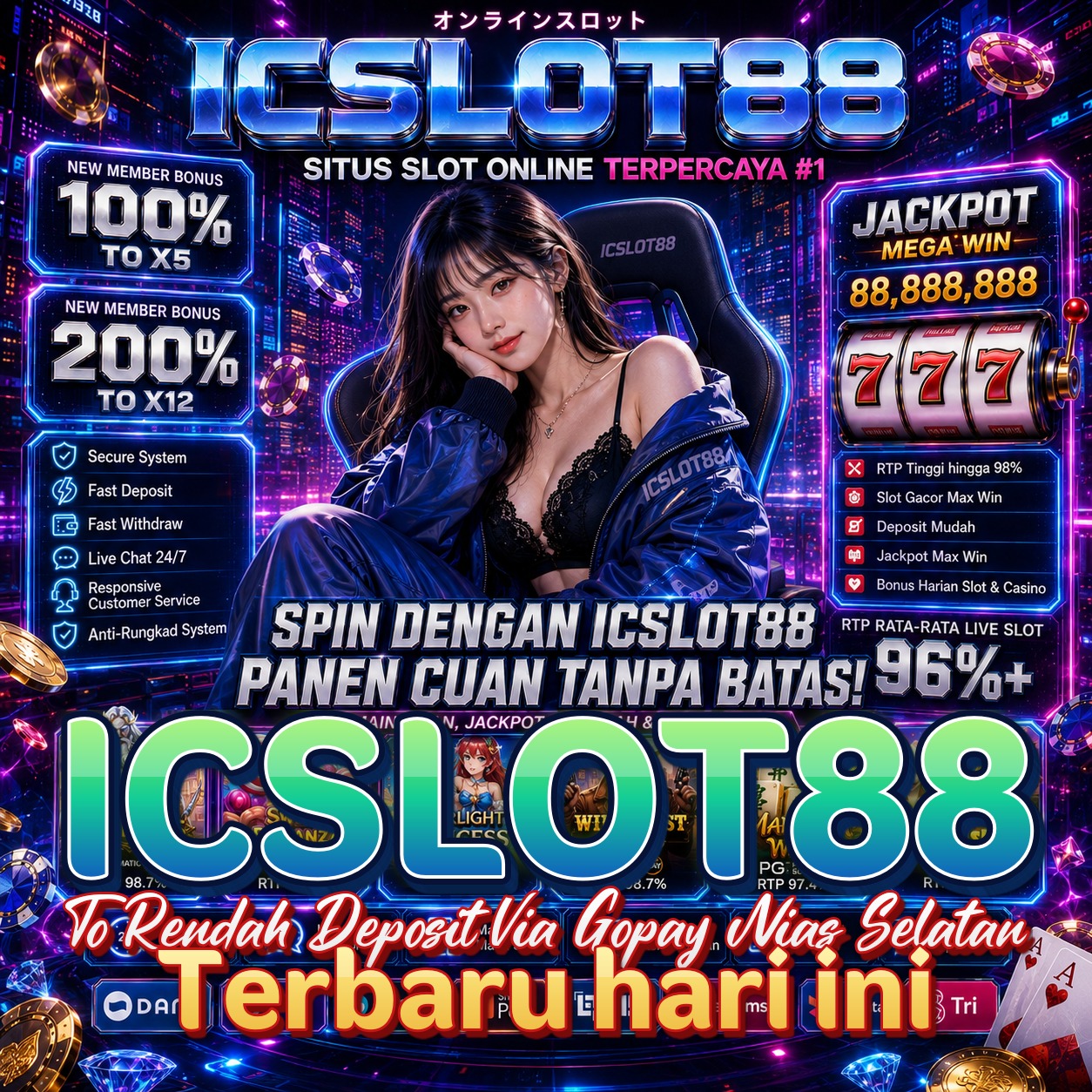 ICSLOT88